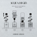 Giorgio Armani Acqua Di Gio Eau De Parfum For Men - Aromatic Aquatic Perfume 150ml Refill